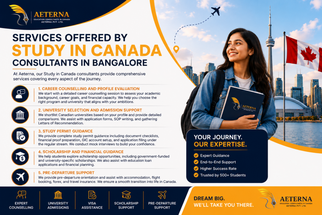 Study in Canada Consultants in Bangalore offering career counselling, profile evaluation, university selection, visa assistance, scholarship guidance, and pre-departure support for Indian students.