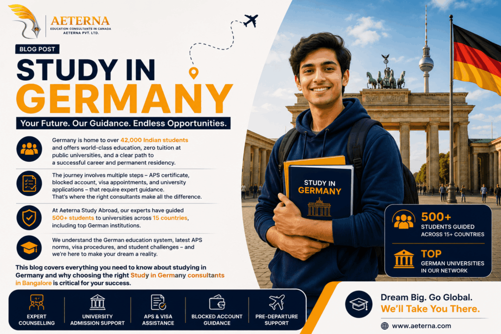 Study in Germany Consultants in Bangalore – Aeterna Study Abroad helping Indian students secure admission to German universities with APS guidance, blocked account assistance, visa support, and pre-departure services.