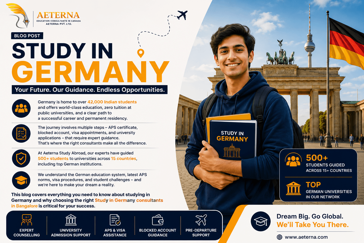 Study in Germany Consultants in Bangalore