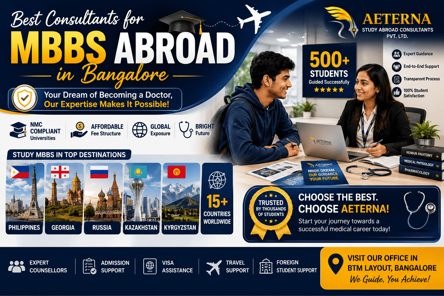 Best Consultants for MBBS Abroad in Bangalore